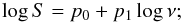 \begin{equation} \log S = p_0 + p_1 \log\nu ; \label{eq:sp} \end{equation}