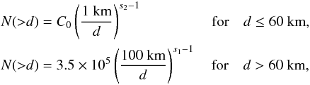 \begin{eqnarray} &&N({>}d) = C_0 \left(\frac{1~\text{km}}{d}\right)^{s_2 - 1} \hspace*{1.65cm} \text{for} \quad d \leq 60~\text{km}, \nonumber \\ \label{nr} &&N({>}d) = 3.5 \times 10^{5} \left(\frac{100~\text{km}}{d}\right)^{s_1-1} \quad \text{for} \quad d > 60~\text{km}, \end{eqnarray}