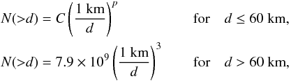 \begin{eqnarray} &&N({>}d) = C \left(\frac{1~\text{km}}{d}\right)^{p} \hspace*{1.75cm} \text{for} \quad d \leq 60~\text{km}, \nonumber \\ \label{e33} &&N({>}d) = 7.9 \times 10^{9} \left(\frac{1~\text{km}}{d}\right)^{3} \qquad \text{for} \quad d > 60~\text{km}, \end{eqnarray}
