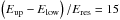 \hbox{$\left(E_{\mathrm{up}}-E_{\mathrm{low}}\right) / E_{\mathrm{res}} = 15$}