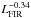 \hbox{$L_{\rm{FIR}}^{-0.34}$}