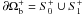 \hbox{$\partial \Omega_{\rm b}^{+}=S_{0}^{+}\cup S_{1}^{+}$}