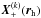 \hbox{$\X^{(k)}_{+}(\r_{\rm h})$}