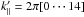 \hbox{$k'_{\parallel}=2 \pi [0\cdots14 ] $}
