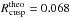 \hbox{$R^{\rm{theo}}_{\rm {cusp}} = 0.068$}