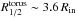\hbox{$R^{{\rm{torus}}}_{1/2} \sim 3.6\,R_{\rm{in}}$}