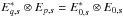 \hbox{$E^*_{q,\vec{s}} \otimes E_{p,\vec{s}}=E^*_{0,\vec{s}} \otimes E_{0,\vec{s}}$}
