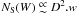 \hbox{$N_{\rm S}(W)\appropto D^2.w$}
