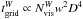 \hbox{$t^W_{\rm grid}\propto N^W_{\rm vis} w^2D^4$}