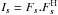 \hbox{$I_{\vec{s}}=F_{\vec{s}}.F_{\vec{s}}^{\rm H}$}