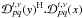 \hbox{$\mathcal{D}^{t,\nu}_{pq}(y)^{\rm H}.\mathcal{D}^{t,\nu}_{pq}(x)$}