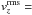 \hbox{$v_z^{\rm rms}=$}