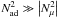 \hbox{$N^2_{\mathrm{ad}} \gg \left|N^2_{\mu}\right|$}