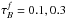 \hbox{$\tau^f_B=0.1,0.3$}