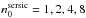 \hbox{$n_{0}^{\rm sersic}=1,2,4,8$}