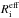 \hbox{$R_{\rm i}^{\rm eff}$}