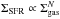 \hbox{$\Sigma_{\mathrm{SFR}}\propto\Sigma_{\mathrm{gas}}^N$}