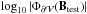 \hbox{$\log_{10}|\Phi_\surf(\vBt)|$}