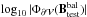 \hbox{$\log_{10}|\Phi_\surf(\vBt^{\rm bal})|$}