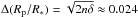\hbox{$\Delta (R_{{\rm{p}}}/R_{\ast}) = \sqrt{2 n \delta} \approx 0.024$}