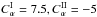 \hbox{$C_\alpha^{\rm I}=7.5, C_\alpha^{\rm II}=-5$}