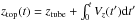 \hbox{$z_{\rm top}(t) = z_{\rm tube} + \int_{0}^{t} V_{z}(t') {\rm d}t'$}