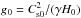 \hbox{$g_{0}=C_{\rm s0}^{2}/(\gamma H_{0})$}