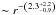 \hbox{$\sim r^{-\left(2.3_{-0.9}^{+2.2}\right)}$}