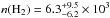 \hbox{$n({\rm H}_2)=6.3^{+9.5}_{-6.2}\times10^3$}