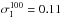 \hbox{$\sigma_{\rm I}^{100}=0.11\,$}
