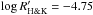\hbox{$\log{R'_{\rm H\&K}} = -4.75$}