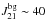 \hbox{$J_{21}^{\rm bg} \sim 40$}