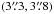 \hbox{$(3\farcs3,3\farcs8)$}