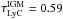 \hbox{$\tau_{\rm LyC}^\mathrm{IGM}=0.59$}