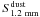 \hbox{$S_{\rm 1.2~mm}^{\rm dust}$}