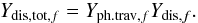 \begin{eqnarray} \label{CRphdis3} Y_{{\rm dis,tot},f} = Y_{{\rm ph.trav},f}Y_{{\rm dis},f}. \end{eqnarray}