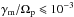 \hbox{$\gamma_{\rm m} / \Omega_{\rm p} \leqslant 10^{-3}$}