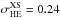 \hbox{$\sigma^{\rm XS}_{\rm HE}=0.24$}