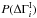\hbox{$P(\Delta\Gamma_i^{\rm I})$}
