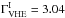\hbox{$\Gamma^{\rm I}_{\rm VHE}=3.04$}