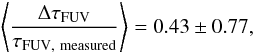 \begin{equation} \left<\frac{\Delta\tau_{\rm FUV}}{\tau_{\rm FUV, \ measured}}\right>=0.43\pm0.77, \end{equation}