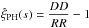 \hbox{$\hat{\xi}_{\rm PH}(s)=\displaystyle\frac{DD}{RR}-1$}