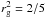 \hbox{$r_\mathrm{g}^2=2/5$}