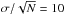 \hbox{$\sigma/\sqrt{N}=10$}