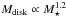 \hbox{$M_{\rm disk} \propto M_{\star}^{1.2}$}