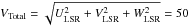 \hbox{$V_{\rm Total} = \sqrt{U^{2}_{\rm LSR} +V^{2}_{\rm LSR} + W^{2}_{\rm LSR}} = 50$}