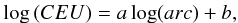 \begin{eqnarray} \log\,(CEU) = a\log(arc)+b, \end{eqnarray}