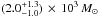 \hbox{$(2.0^{+1.3}_{-1.0})\,\times\,10^3\,M_\odot$}