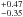 \hbox{$^{+0.47}_{-0.35}$}