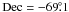 \hbox{$\rm Dec=-69\fdg1$}